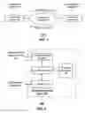 Fig. 02 - Cloud-based packet controller and methods for use therewith
