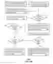 Fig. 17 - Cloud-based packet controller and methods for use therewith