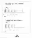 Fig. 22 - Cloud-based packet controller and methods for use therewith