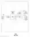 Fig. 24 - Cloud-based packet controller and methods for use therewith