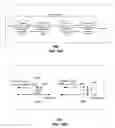 Fig. 26 - Cloud-based packet controller and methods for use therewith