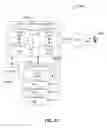 Fig. 35 - Cloud-based packet controller and methods for use therewith