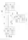 Fig. 16 - Uplink resource allocation for relay node based communication