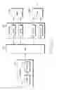 Fig. 04 - Apparatus and method for signaling control information related to transmission scheme in wireless communication system