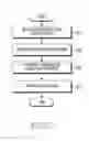 Fig. 09 - Apparatus and method for signaling control information related to transmission scheme in wireless communication system
