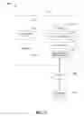 Fig. 17 - Wireless sensor network