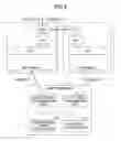Fig. 05 - USER EQUIPMENT AND COMMUNICATION METHOD