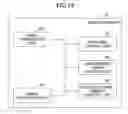 Fig. 13 - USER EQUIPMENT AND COMMUNICATION METHOD