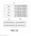 Fig. 11 - Method and apparatus for implementing wireless protocol configurable according to services and devices