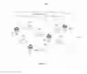 Fig. 02 - Methods and systems for secure onboarding of devices over a wireless network