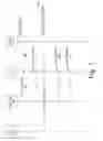 Fig. 02 - Last come, first served treatment of communication session requests