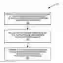 Fig. 01 - Network-controlled RRC resume via paging or RAR