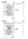 Fig. 04 - Network-controlled RRC resume via paging or RAR