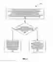 Fig. 06 - Network-controlled RRC resume via paging or RAR