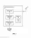 Fig. 07 - Network-controlled RRC resume via paging or RAR