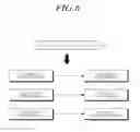 Fig. 07 - Method and apparatus for controlling SCell state