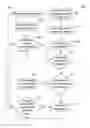 Fig. 01 - Unified media access control (MAC) for multiple physical layer devices