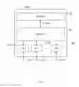 Fig. 03 - Unified media access control (MAC) for multiple physical layer devices