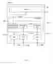 Fig. 05 - Unified media access control (MAC) for multiple physical layer devices
