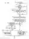 Fig. 20 - Apparatus, method and system for providing AC line power to lighting devices