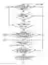Fig. 21 - Apparatus, method and system for providing AC line power to lighting devices