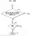Fig. 31 - Apparatus, method and system for providing AC line power to lighting devices