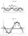 Fig. 35 - Apparatus, method and system for providing AC line power to lighting devices