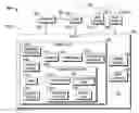 Fig. 01 - Output adjustment of a light fixture in response to environmental conditions