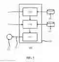 Fig. 02 - Crowd entertainment