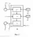 Fig. 03 - Crowd entertainment