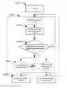 Fig. 01 - Resettable lighting system and method