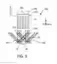 Fig. 04 - Grating magneto optical trap