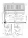 Fig. 07 - Appliance immersion cooling system