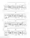 Fig. 03 - Method for calibration of feed rate of a metering device and a metering device
