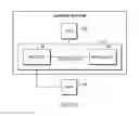 Fig. 06 - METHOD AND APPARATUS FOR DELIVERY OF BULK DRY NUTRIENTS TO MATURE ROW CROPS