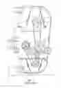 Fig. 02 - Hybrid mower with electric blade control system