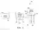 Fig. 02 - Weather override irrigation control systems and methods