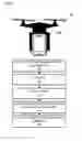 Fig. 02 - Application and method for controlling moving vehicle