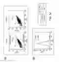 Fig. 41 - Platelet Additive Solution Having a Beta-Galactosidase Inhibitor