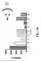Fig. 45 - Platelet Additive Solution Having a Beta-Galactosidase Inhibitor