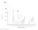 Fig. 02 - ANTRODIA CINNAMOMEA FERMENTED BROWN RICE, PREPARING METHOD AND COMPOSITION THEREOF