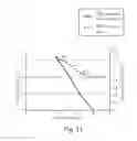 Fig. 09 - Oral care implement