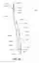 Fig. 63 - Oral care implement
