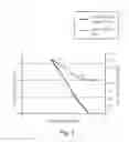 Fig. 05 - Oral care implement