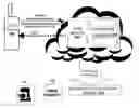 Fig. 01 - Method and apparatus for printing on a drink