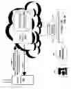 Fig. 18 - Method and apparatus for printing on a drink