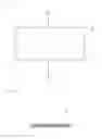 Fig. 02 - Body wiping sheet
