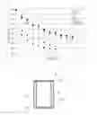 Fig. 07 - Body wiping sheet
