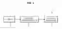 Fig. 02 - Dishwasher
