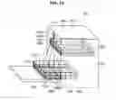 Fig. 16 - Dishwasher